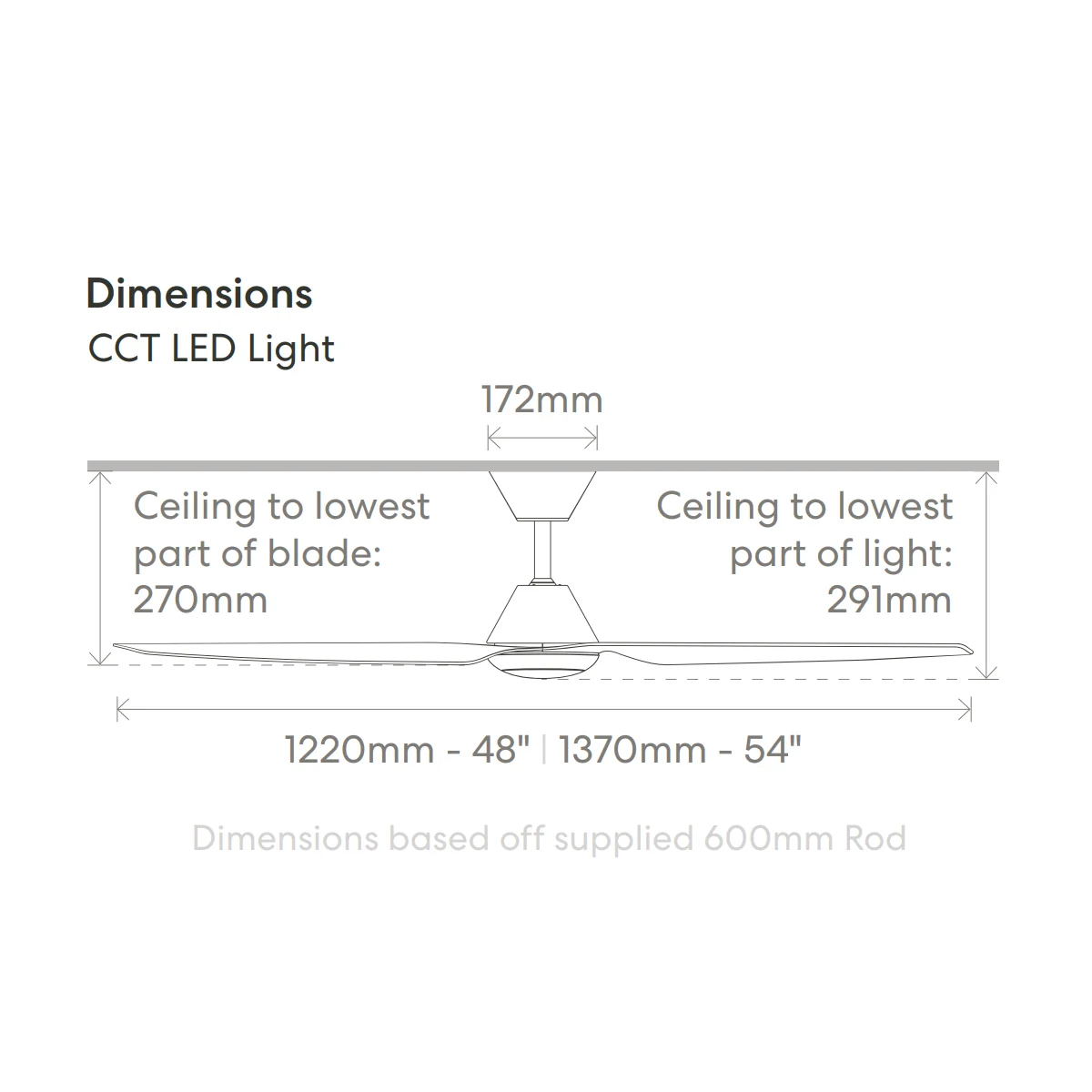fanco-infinity-id-48-inch-and-54-inch-with-light-dimensions.webp