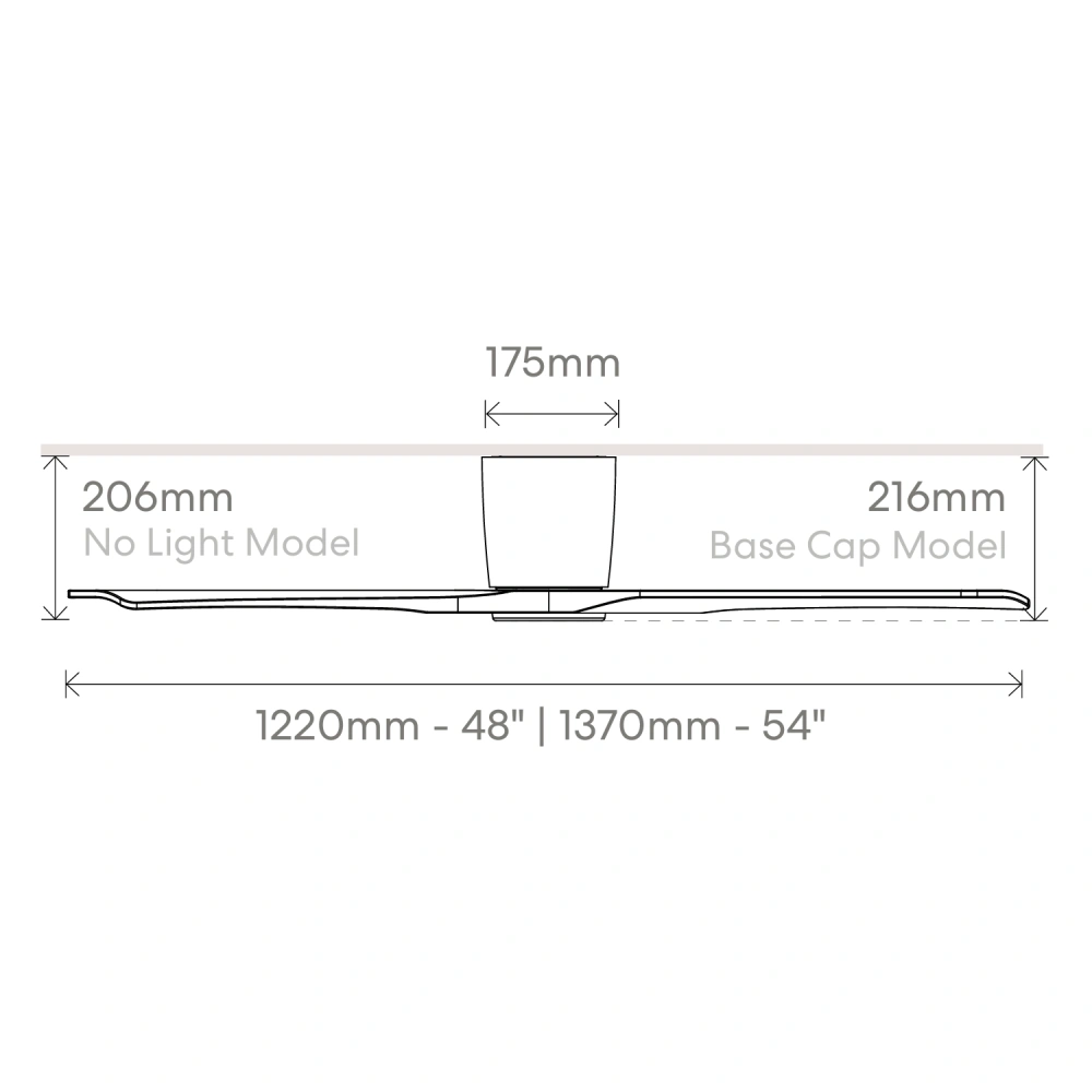 fanco-earthfirst-gaia-dimensions-diagram.webp