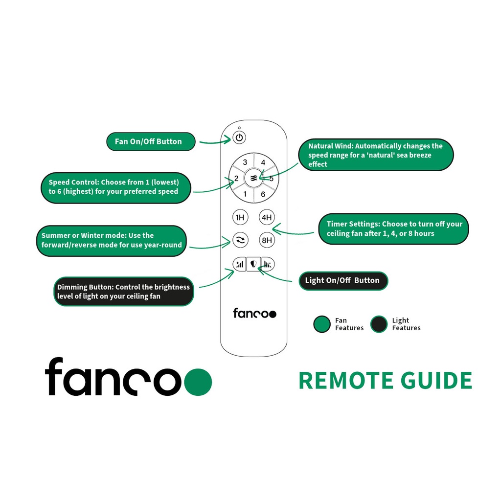 Fanco-Remote-9.jpg