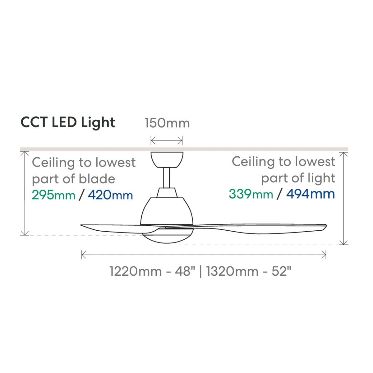 fanco-breeze-ac-with-led-dimensions-diagram.webp