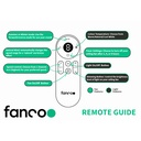 fanco-remote-guide.jpeg.jpg