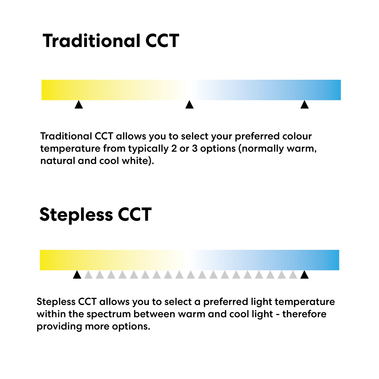 stepless-diagram.jpg