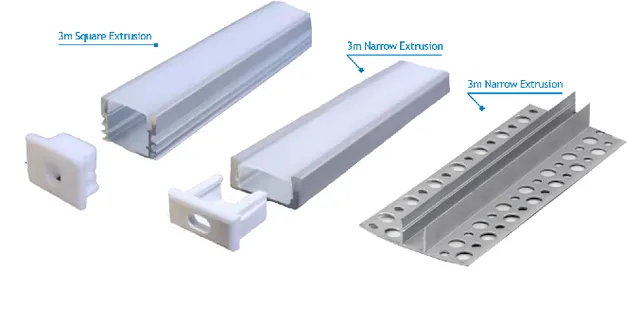 EXTRUSION